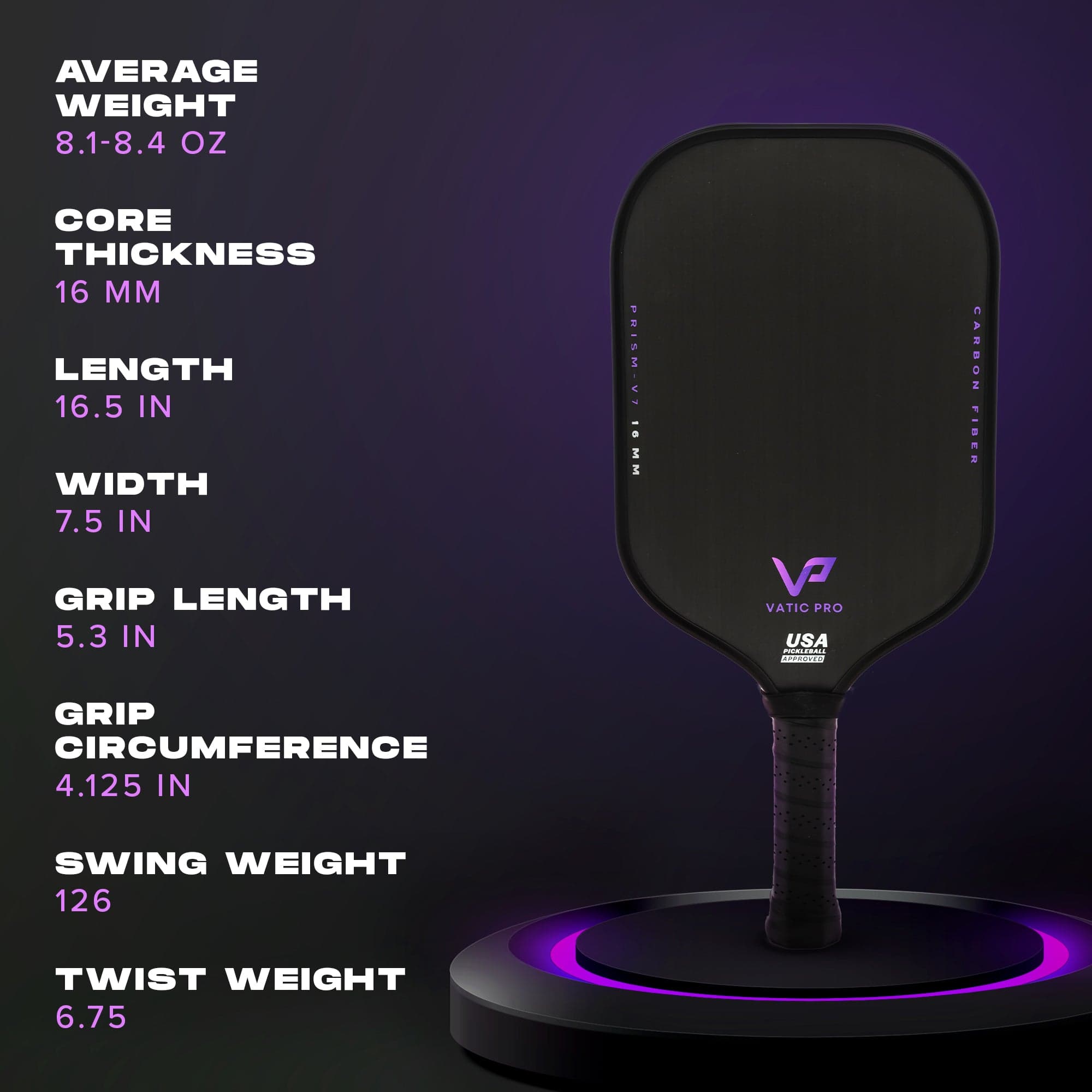 PRISM (All Shapes) (14mm & 16mm) (SH & LH) (Includes Paddle Cover)