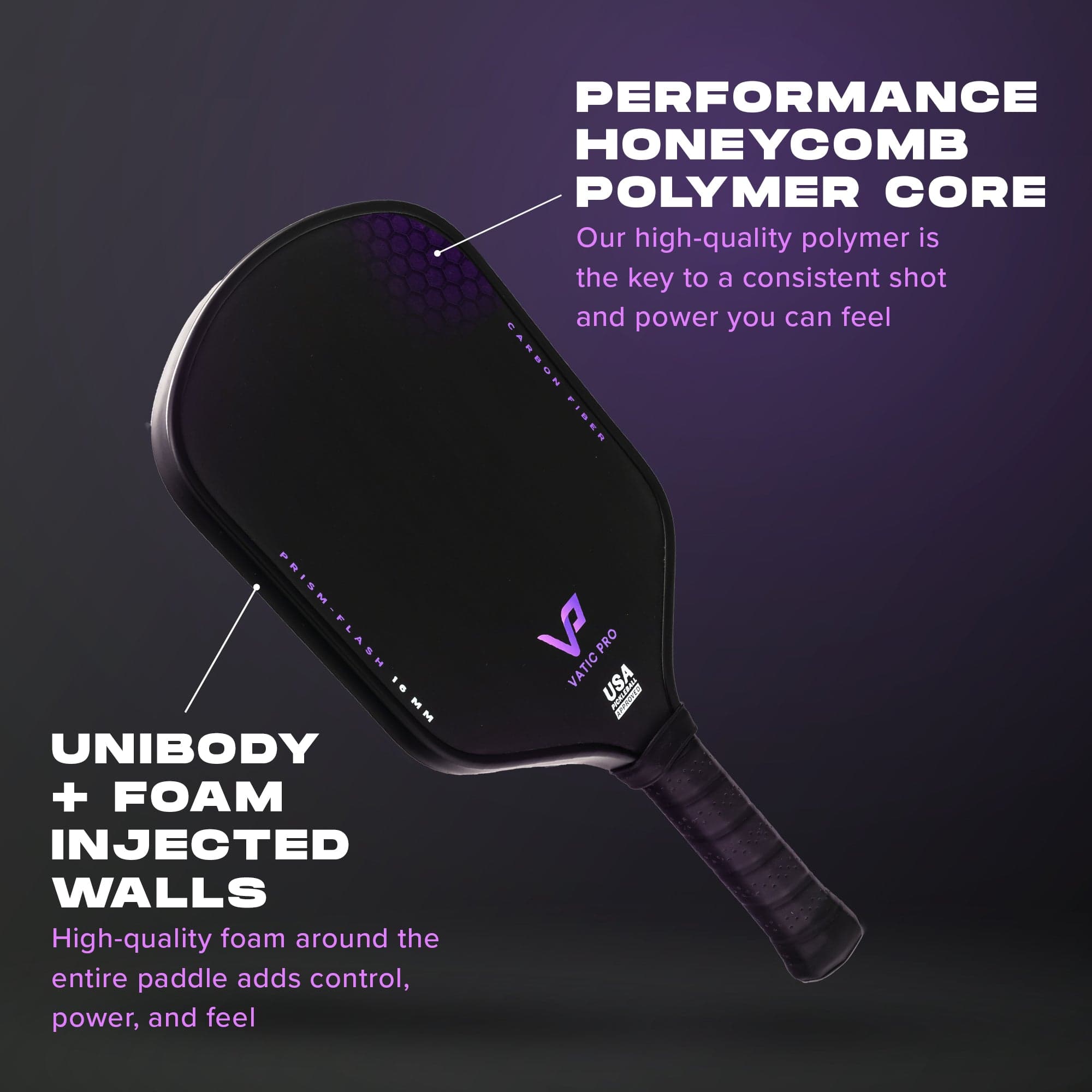 PRISM (All Shapes) (14mm & 16mm) (SH & LH) (Includes Paddle Cover)